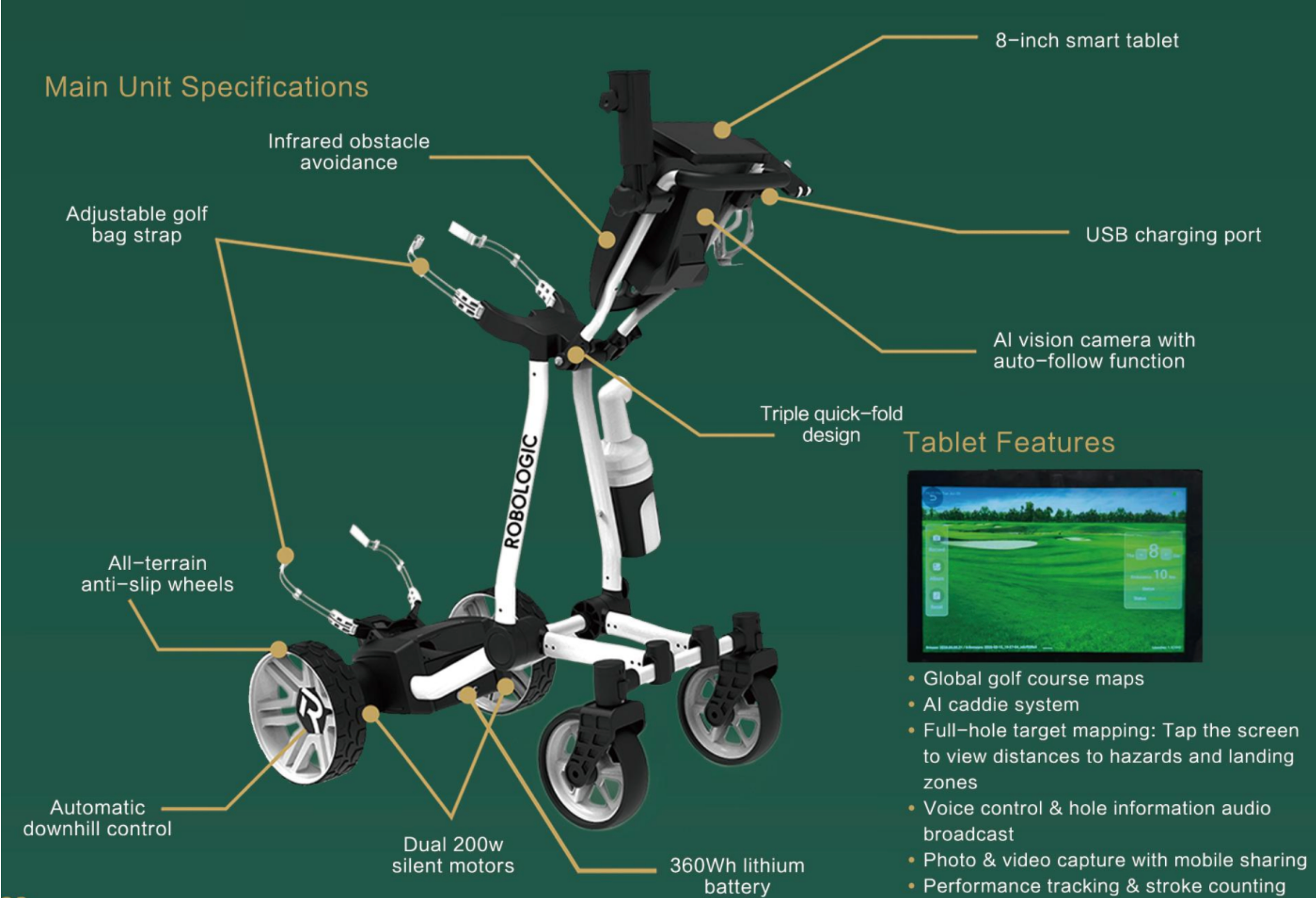 FollowMe e-Caddy | The AI Golf Caddy You Command by Voice – Robologic Golf